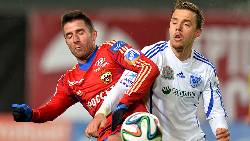 Nhận định, soi kèo Nizhny Novgorod vs Spartak, 18h ngày 19/3