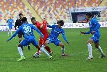 Nhận định Erzurumspor vs Yeni Malatyaspor, 20h00 ngày 21/4