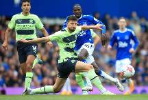 Siêu máy tính dự đoán Everton vs Man City, 21h00 ngày 19/4