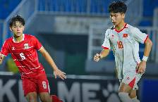 U17 Việt Nam hòa Indonesia, vào bán kết với ngôi đầu