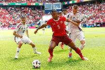 Siêu máy tính dự đoán Scotland vs Thụy Sĩ, 2h00 ngày 20/6