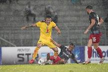 Nhận định, soi kèo Kedah vs Sarawak, 20h00 ngày 19/7