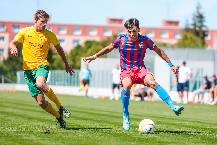 Phân tích kèo hiệp 1 HJK vs Viktoria Plzen, 23h ngày 20/7