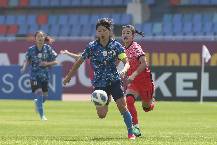 Phân tích kèo hiệp 1 Nữ Nhật Bản vs Nữ Hàn Quốc, 14h ngày 19/7