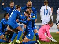 Tỷ lệ chấp nữ Úc vs nữ Ireland 17h ngày 20/7 là bao nhiêu?