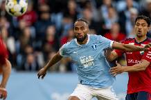 Nhận định, soi kèo Osters vs Malmo, 20h00 ngày 19/7: Bị kịch được dự đoán trước