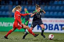 Nhận định, soi kèo Nga (W) vs Malta (W), 21h00 ngày 21/10