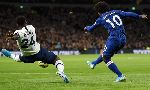 Nhận định Chelsea vs Tottenham Hotspur, 19h30 ngày 22/2