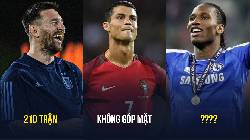 Top 5 siêu sao có 100 bàn nhanh nhất thế kỷ 21: Không có Ronaldo
