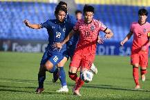 Nhận định, soi kèo U23 Hàn Quốc với U23 Thái Lan, 0h00 ngày 21/3: Khó có bất ngờ