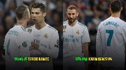 Đội hình trong mơ của Cristiano Ronaldo: Không một cầu thủ người Bồ