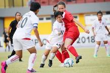 Nhận định, soi kèo Nữ Myanmar vs Nữ Philippines, 16h00 ngày 21/5