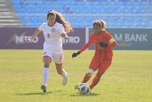 Phân tích kèo hiệp 1 Nữ Myanmar vs Nữ Philippines, 16h00 ngày 21/5