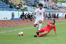 Soi kèo phạt góc Nữ Myanmar vs Nữ Philippines, 16h00 ngày 21/5