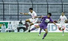 Nhận định, soi kèo Persikabo vs Persik Kediri, 20h15 ngày 21/12