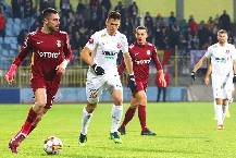 Soi kèo, dự đoán Macao CFR Cluj vs Hermannstadt 1h00 ngày 21/12