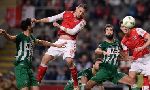 Nhận định Sporting Braga vs Sporting Lisbon, 2h45 ngày 22/1