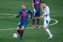 Nhận định, soi kèo Huesca vs Eibar, 0h30 ngày 22/1