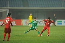 Biến động tỷ lệ kèo U23 Việt Nam vs U23 Iraq, 19h ngày 23/3