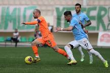Nhận định Alanyaspor vs Gaziantep, 20h00 ngày 22/4