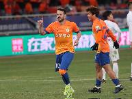 Nhận định, soi kèo Beijing Guoan với Qingdao West Coast, 19h00 ngày 21/04: Khó bắt nạt tân binh