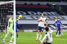 Soi kèo phạt góc Leicester vs Tottenham, 22h ngày 23/5