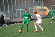 Nhận định, soi kèo Rigas Futbola skola vs PPK Betsafe, 22h35 ngày 22/6