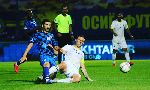 Nhận định Qizilqum Zarafshon vs Mashal Muborak, 20h00 ngày 22/9