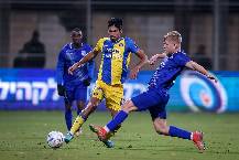 Nhận định, soi kèo Maccabi Tel Aviv vs Breidablik, 2h00 ngày 22/9