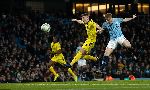 Dự đoán Burton Albion vs Man City (2h45 24/1) bởi chuyên gia Daniel Lewis