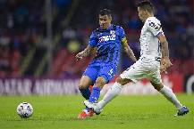 Phân tích kèo hiệp 1 Monterrey vs Cruz Azul, 10h06 ngày 23/1