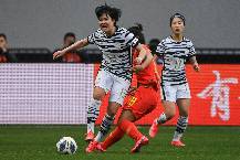 Soi kèo phạt góc Nữ Myanmar vs Nữ Hàn Quốc, 15h ngày 24/1