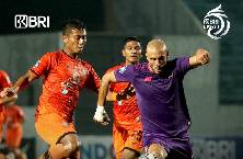Nhận định, soi kèo Persik Kediri vs Persiraja Banda, 18h15 ngày 23/2