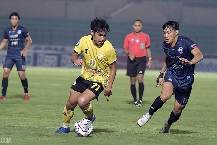 Phân tích kèo hiệp 1 Persib vs Arema, 15h ngày 23/2