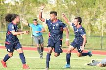 Nhận định CH Dominican vs Dominica, 6h00 ngày 25/3