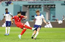 Nhận định, soi kèo Iran vs Nga, 0h ngày 24/3