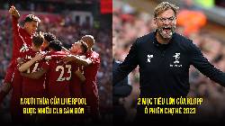 Tin Liverpool sáng 22/3: Lộ 2 mục tiêu ở hè 2023; Gia nhập cuộc đua Mitoma