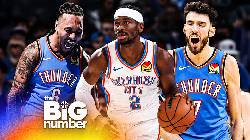 Nhận định bóng rổ Oklahoma City Thunder vs Phoenix Suns, 08h30 ngày 23/4: Bản lĩnh nhà vua