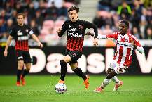 Siêu máy tính dự đoán UE Santa Coloma vs Midtjylland, 01h00 ngày 24/7