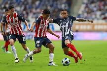 Soi kèo phạt góc Guadalajara vs Monterrey, 7h05 ngày 24/8