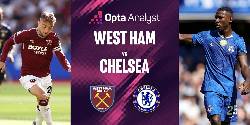 Link xem trực tiếp West Ham vs Chelsea hôm nay, 02h00 ngày 23/8