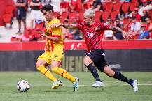 Nhận định, soi kèo Girona vs Mallorca, 19h ngày 23/09