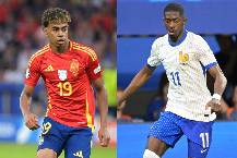 Rò rỉ kết quả giải thưởng Quả bóng vàng