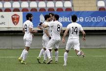 Nhận định, soi kèo Cebrayil vs Shahdagh Qusar, 17h00 ngày 23/10: Điểm tựa sân nhà