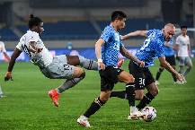 Nhận định, soi kèo Henan Songshan Longmen vs Dalian Pro, 18h30 ngày 25/12