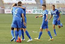 Máy tính dự đoán bóng đá 24/12: Jerusalem vs Kiryat Shmona