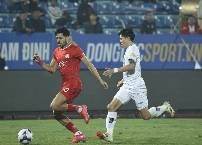 Nhận định, soi kèo Thể Công Viettel vs Nam Định, 19h15 ngày 24/2: Tìm lại niềm vui