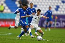 Nhận định, soi kèo Kuwait vs Philippines, 2h00 ngày 25/3