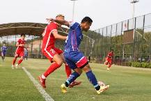 Nhận định, soi kèo Jiangxi Lushan với Shijiazhuang Gongfu, 14h30 ngày 23/3: Cải thiện vị thế