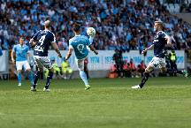 Soi kèo phạt góc Malmo vs Norrkoping, 00h10 ngày 25/4